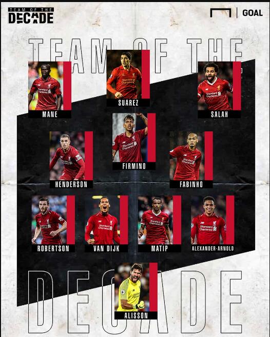 前曼联球探：曼联不应放走卡雷拉斯；多古是不成功引援的例子（前曼联球探称曼联不该放走卡雷拉斯；多古是失败引援的典型）