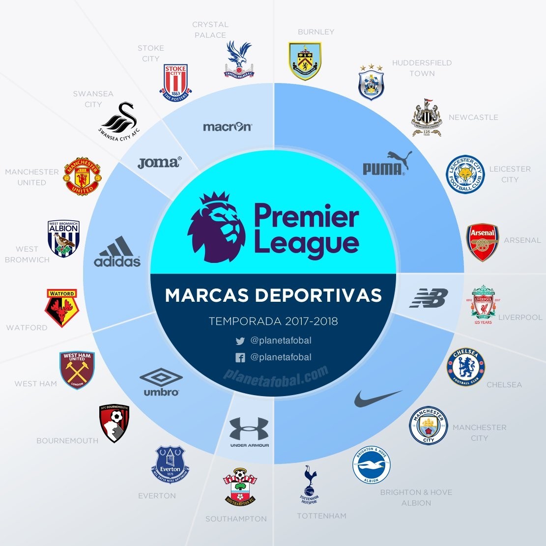 欧冠夺冠赔率：巴萨微弱优势领跑 巴黎力压枪手（欧冠冠军赔率：巴萨以微弱优势居首，巴黎力压阿森纳）